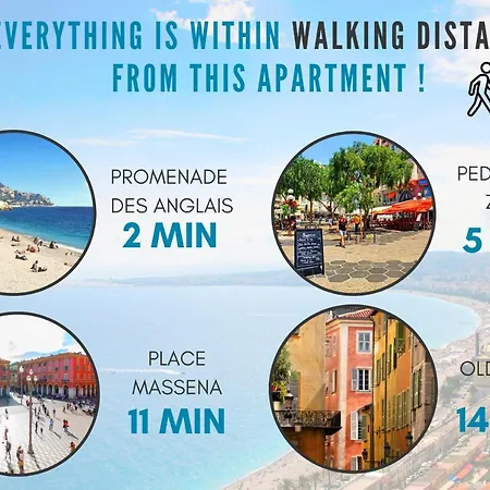 Nestor&jeeves - Bleu Buffa - Location Nice