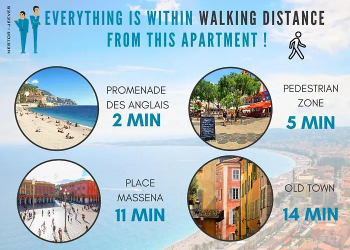 Nestor&jeeves - Bleu Buffa - Location Nice